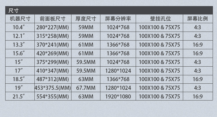 工控一体机详情页3_18.jpg