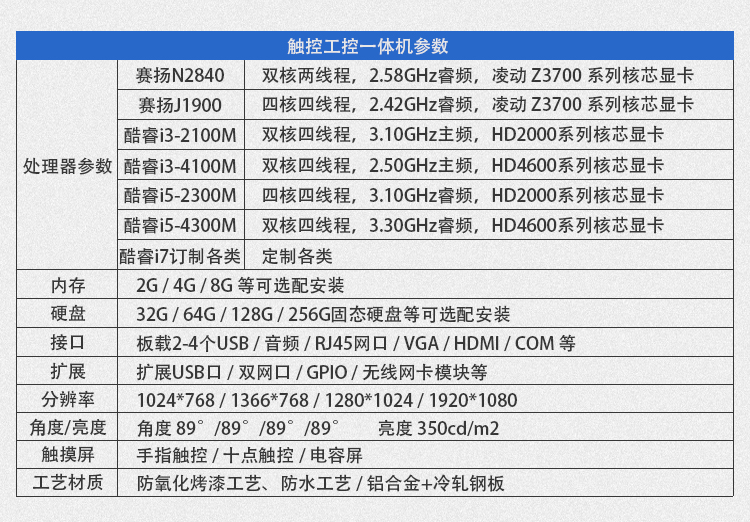 GA1工控_03.jpg